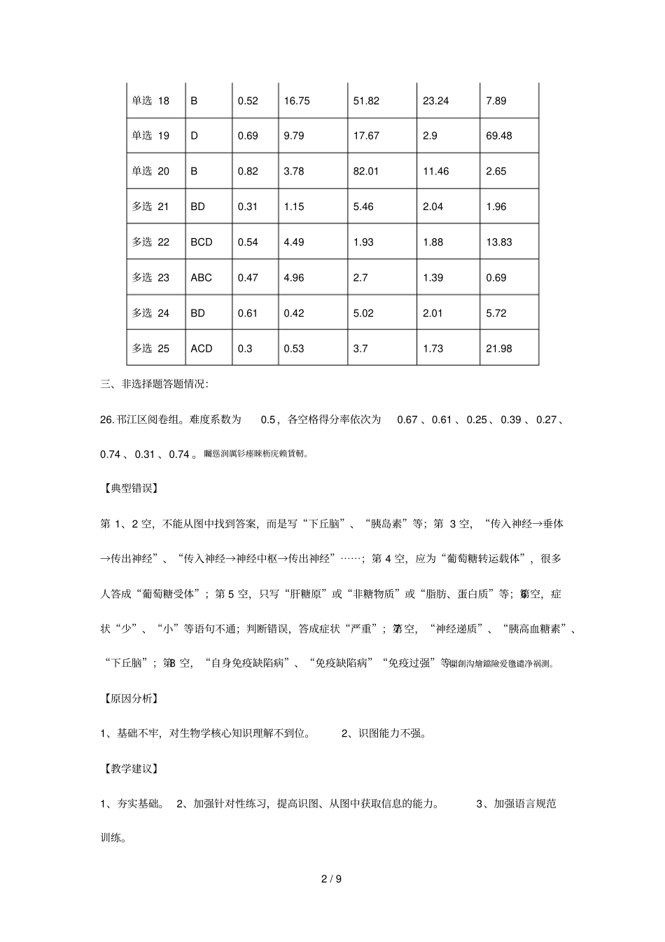 高二生物选修期末调研测试阅卷分析001_第2页