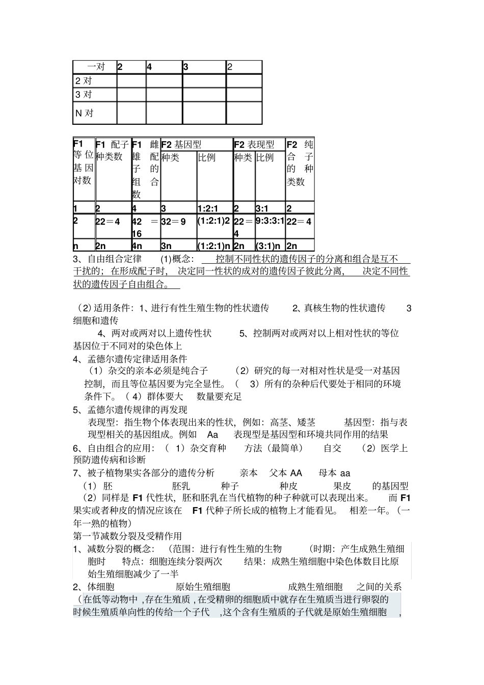 高二生物小结讲述_第3页