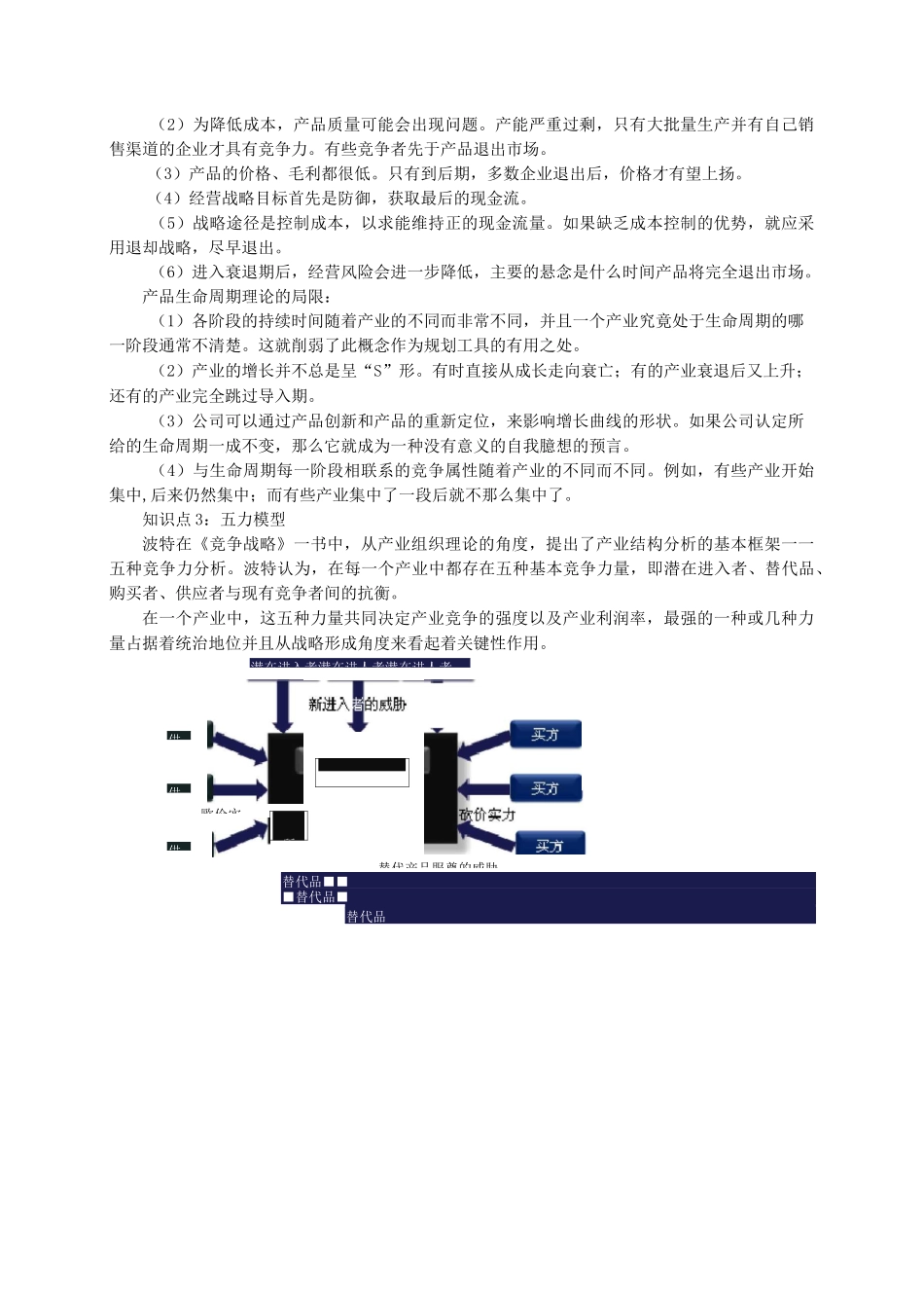 产业生命周期模型_第3页