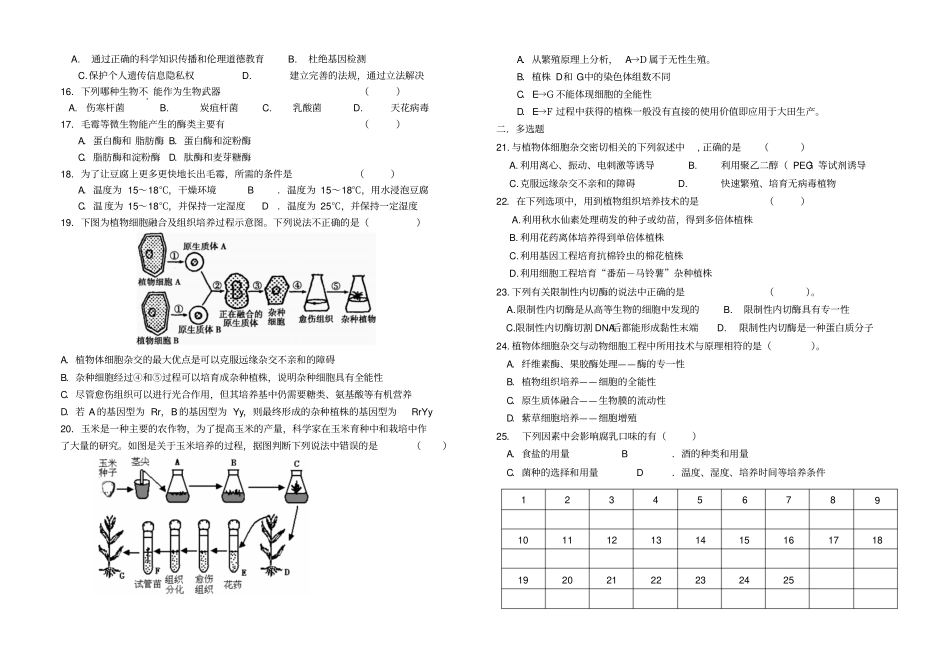 高二生物选择题专项训练精_第2页