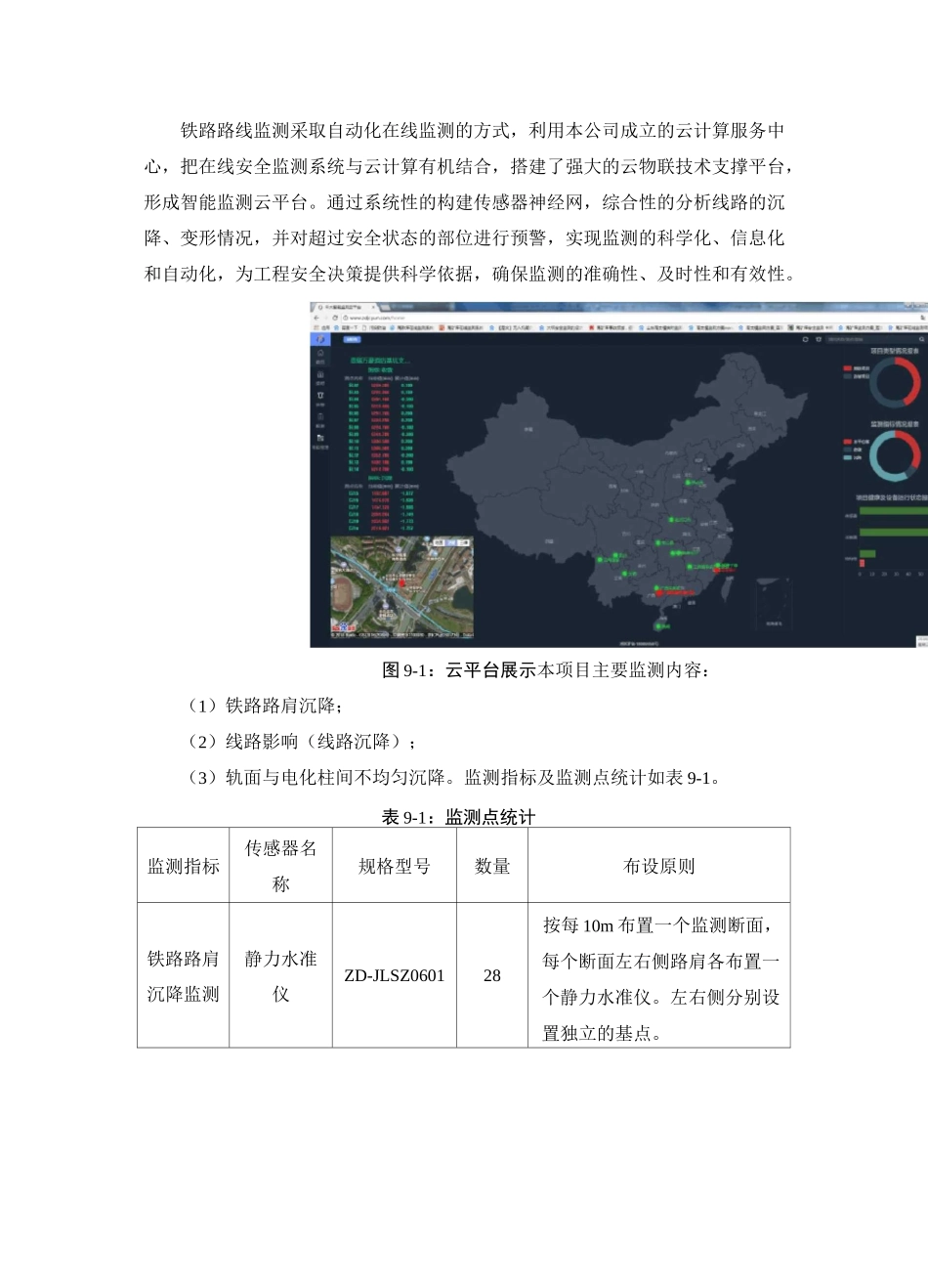 铁路路线安全监测_第2页