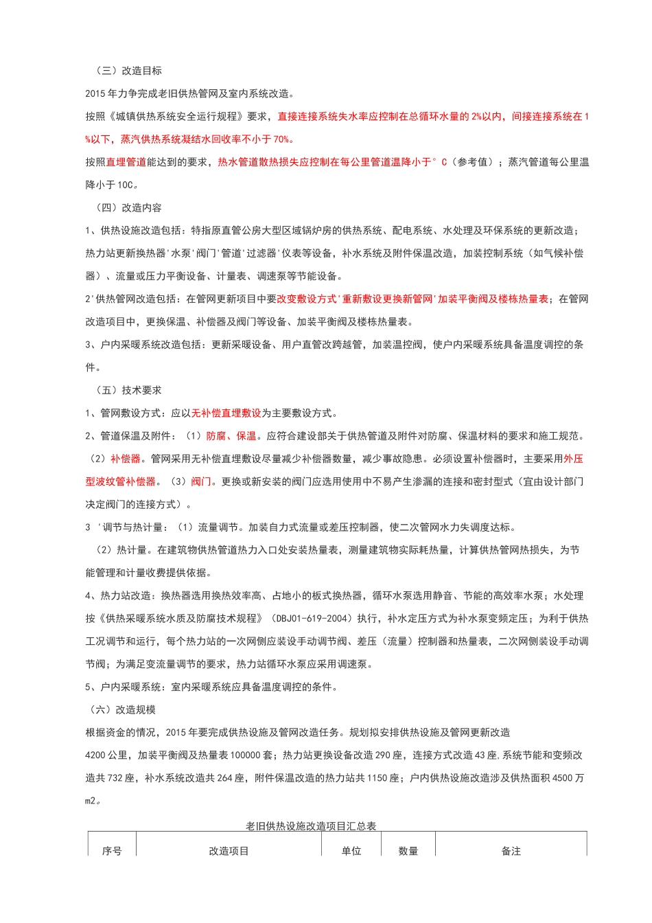 城市集中供热老旧管网改造规划方案_第3页