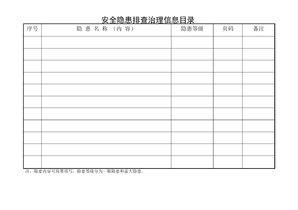 环境隐患排查治理档案_第3页