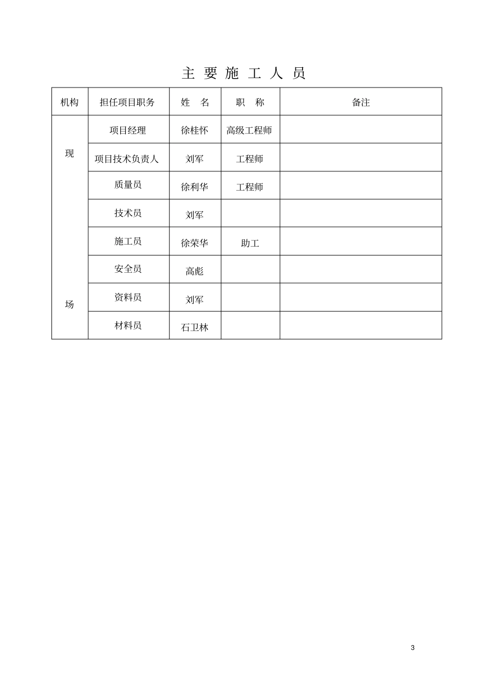 高位水池施工组织设计_第3页