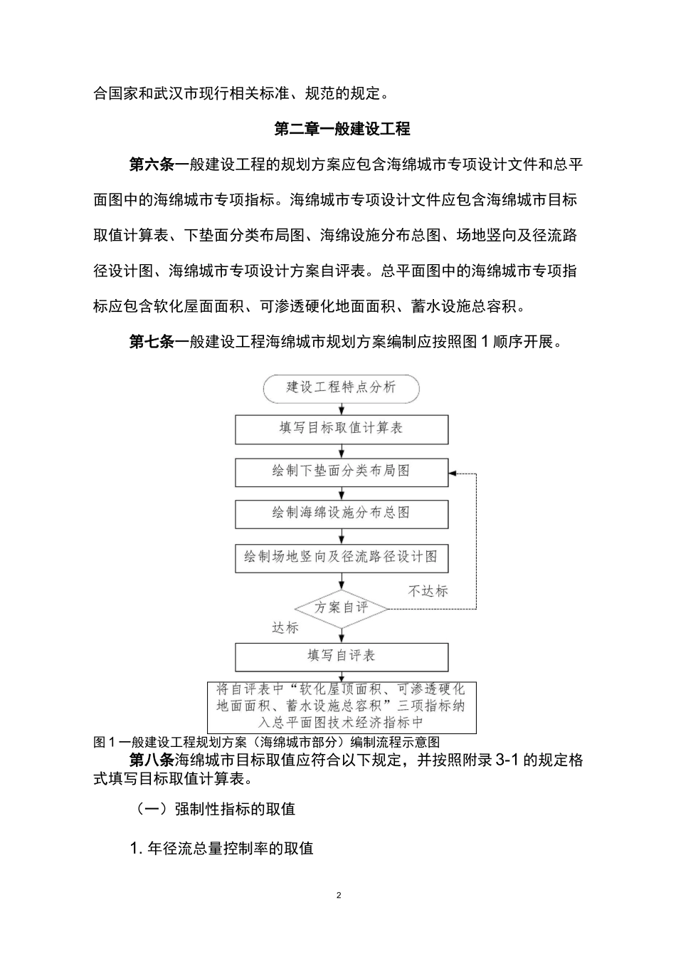海绵城市规范_第2页