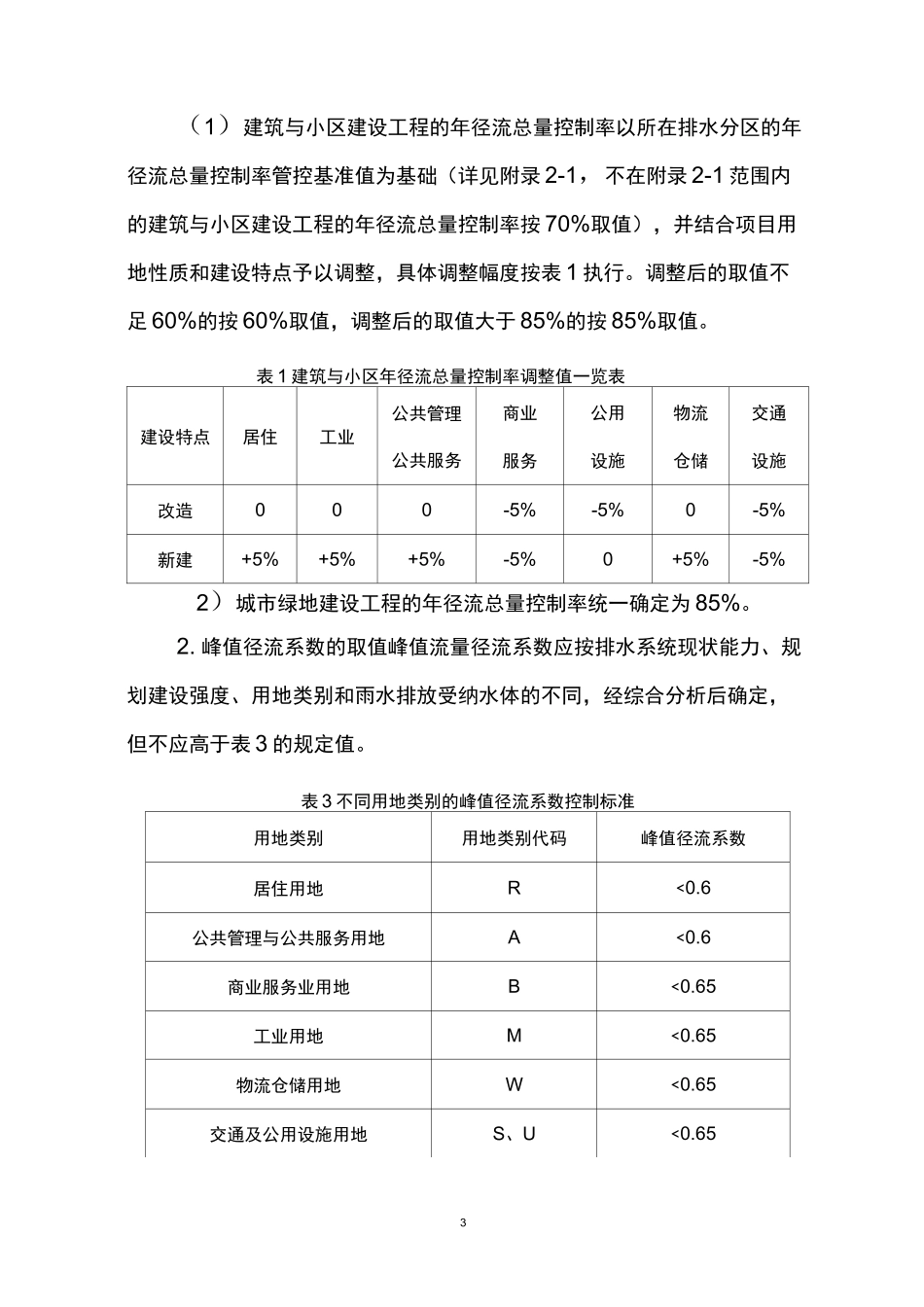 海绵城市规范_第3页