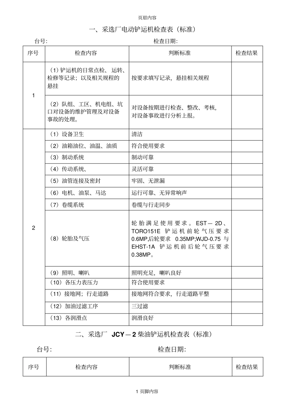 高危设备检查标准_第1页