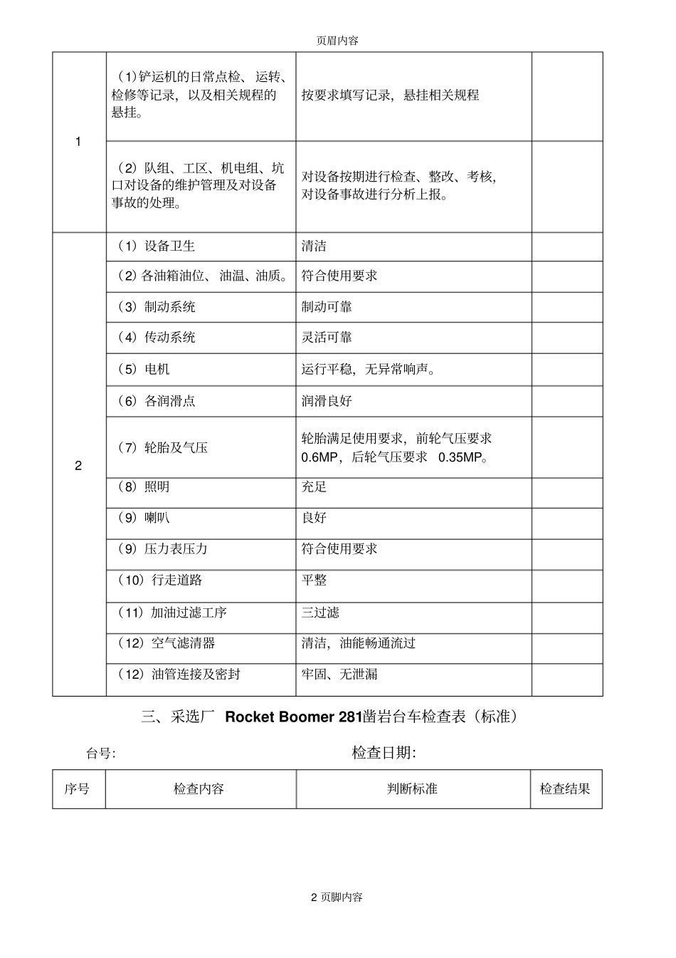 高危设备检查标准_第2页
