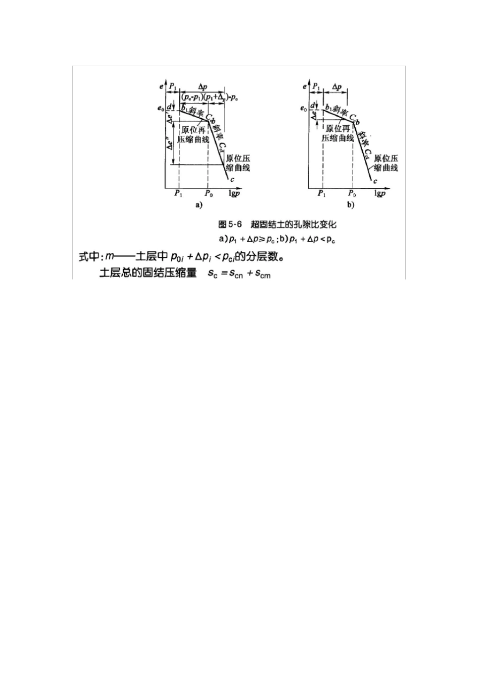 高压固结试验_第3页