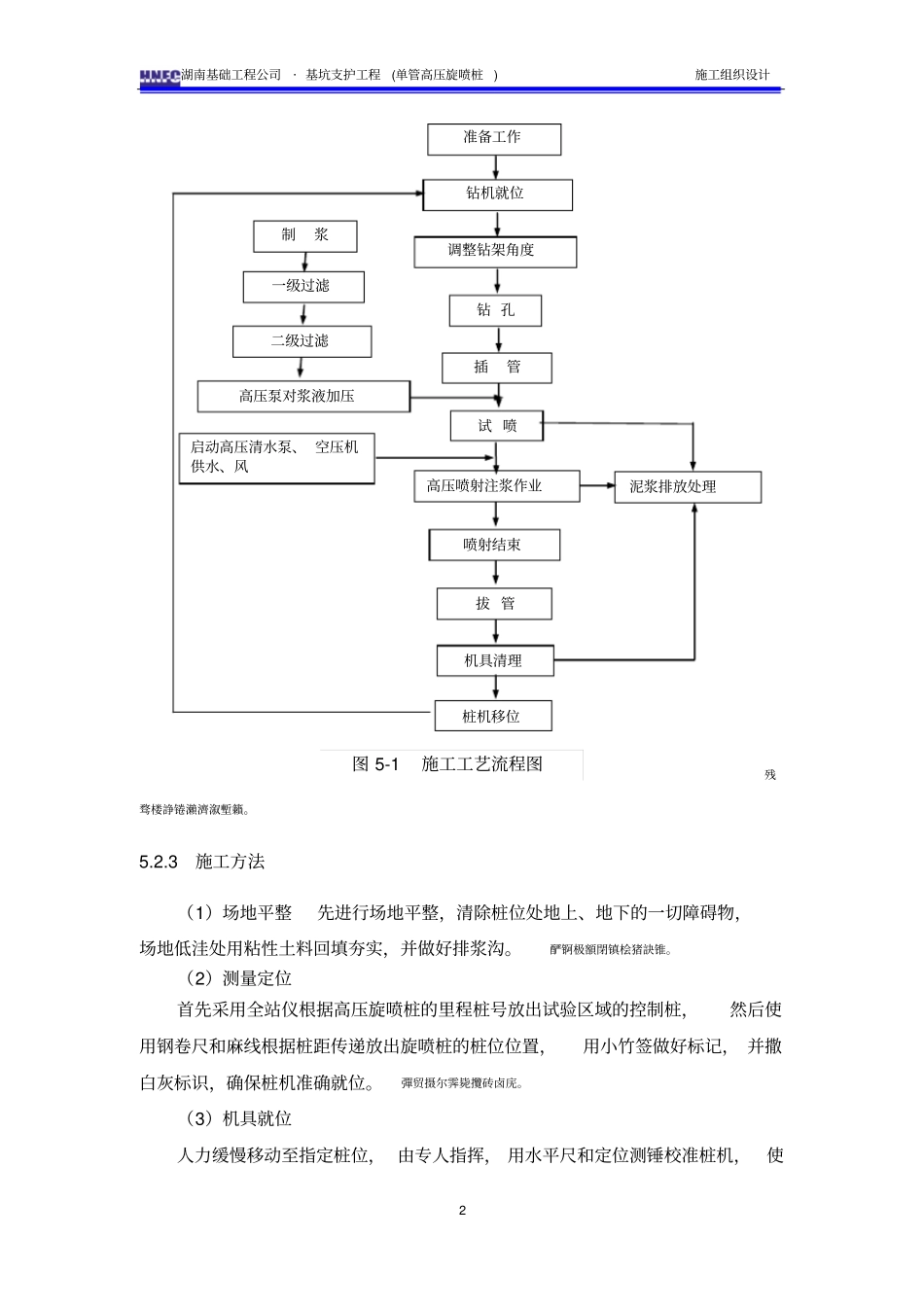 高压旋喷桩单管施工方案_第2页