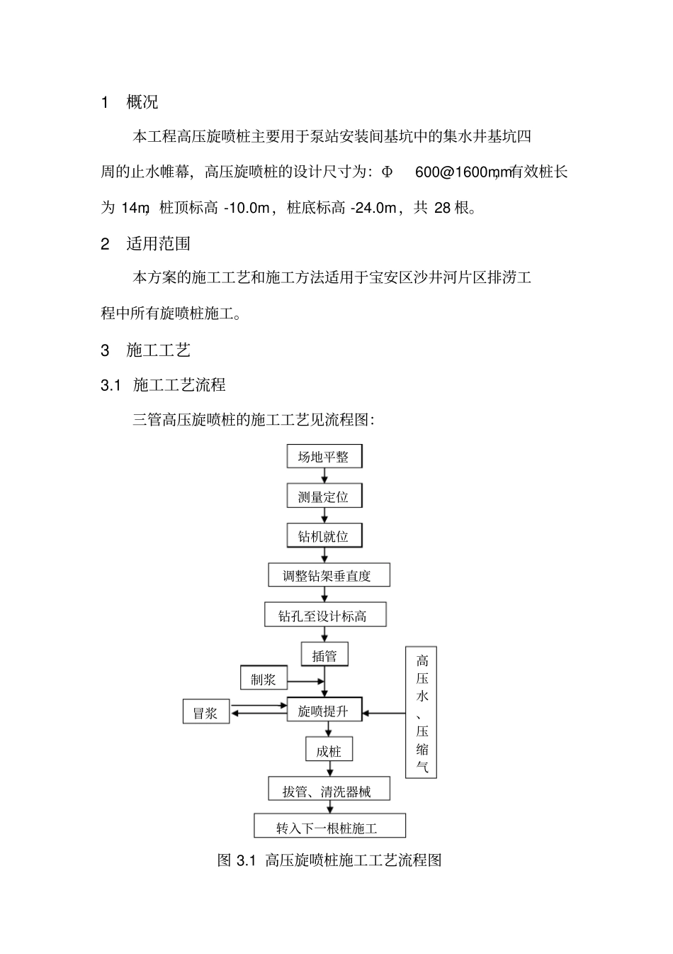 高压旋喷桩方案_第2页
