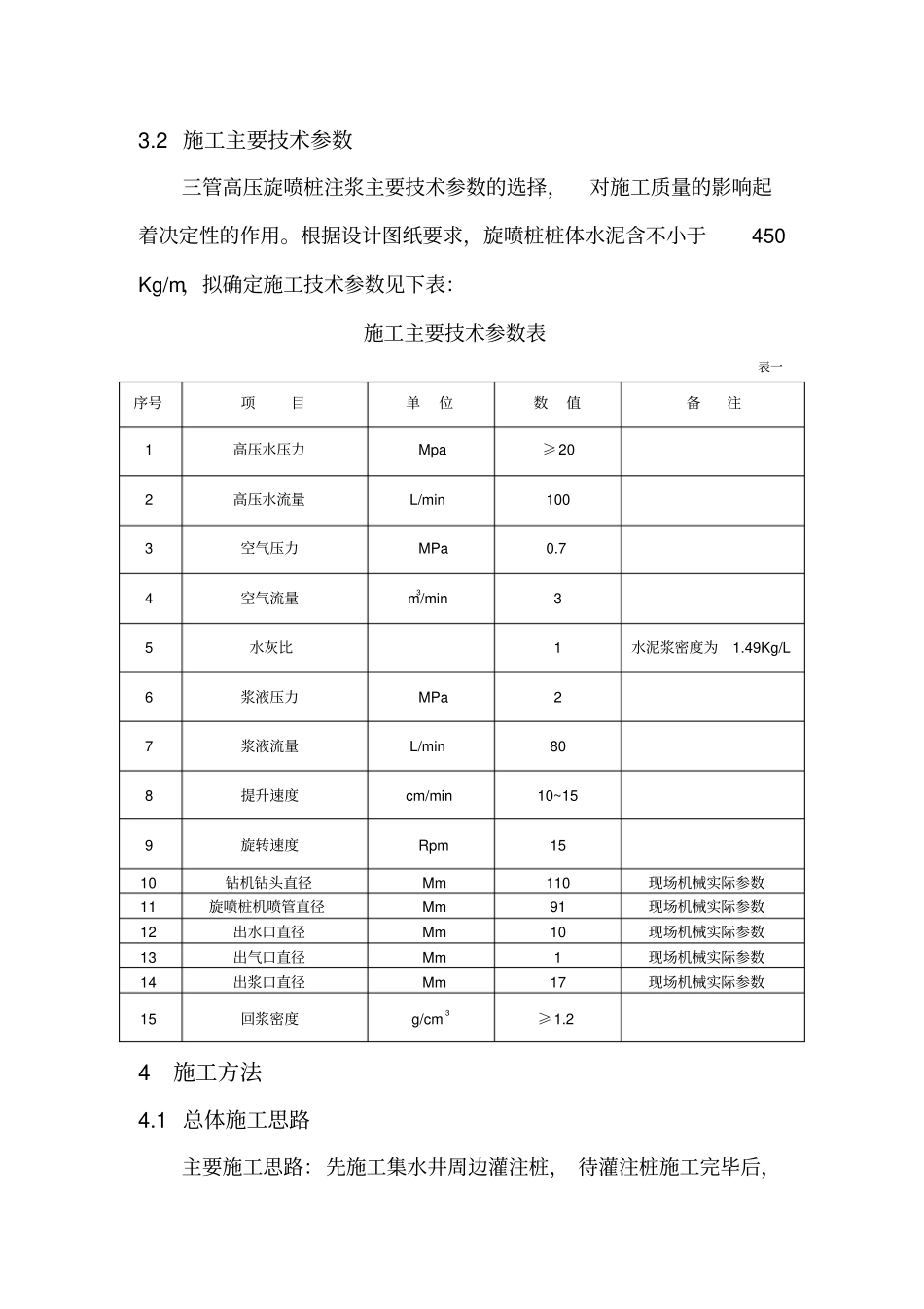 高压旋喷桩方案_第3页