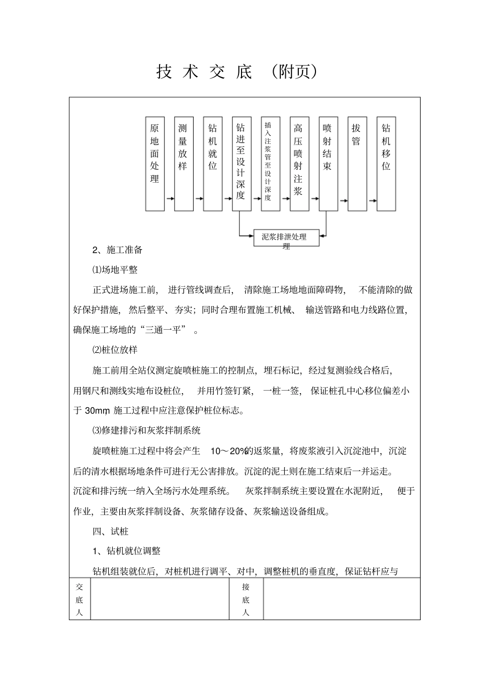 高压旋喷桩技术交底资料_第3页