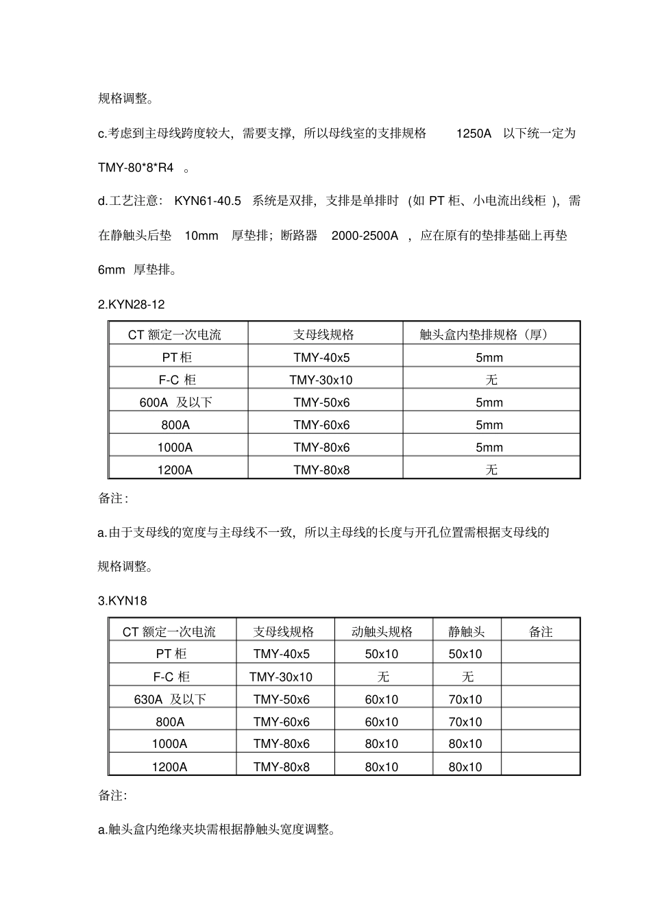 高压柜母排设计选型表_第2页
