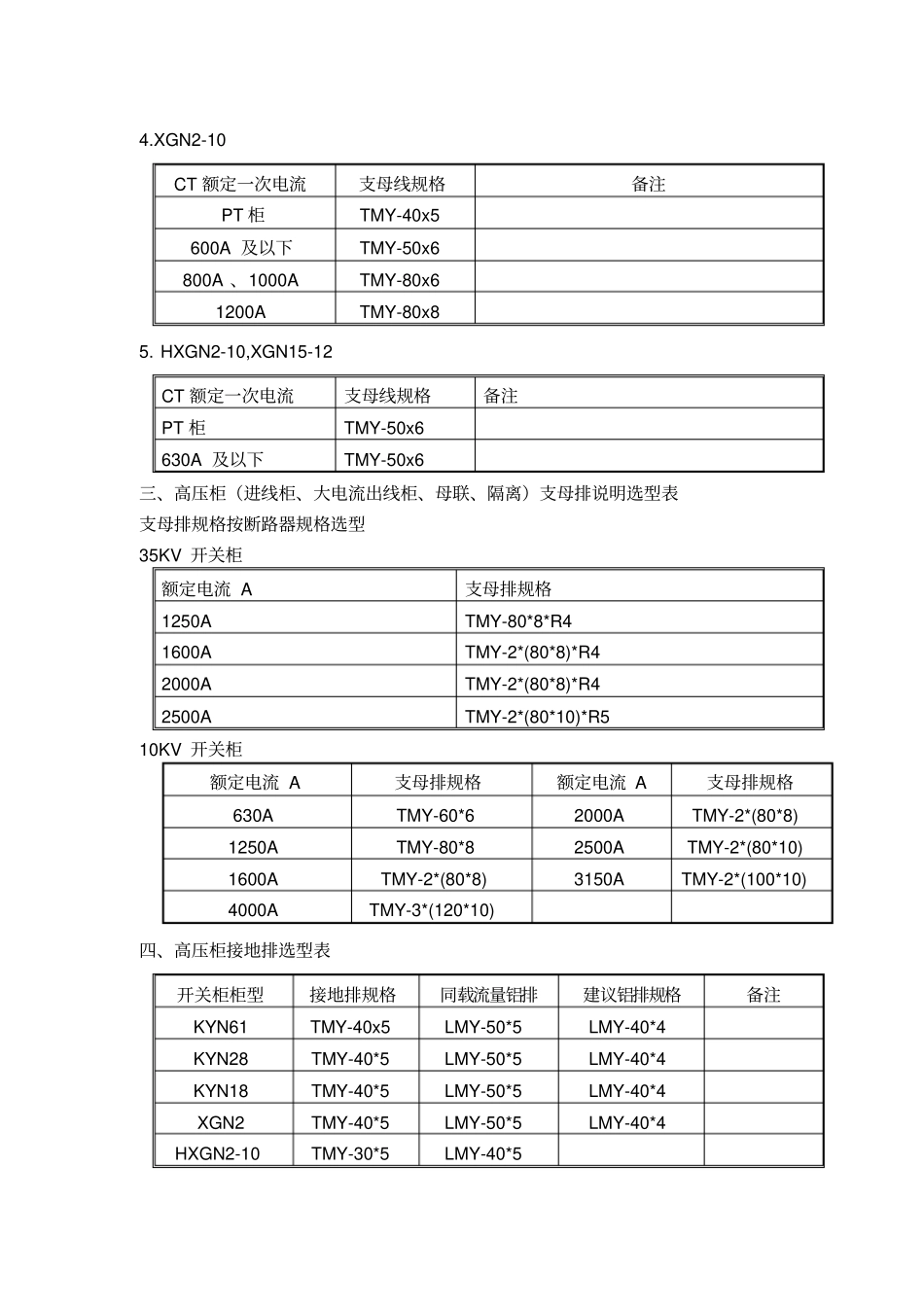 高压柜母排设计选型表_第3页