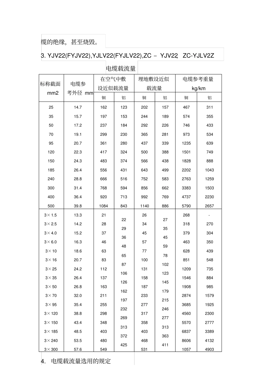 高压电缆应用常识_第2页