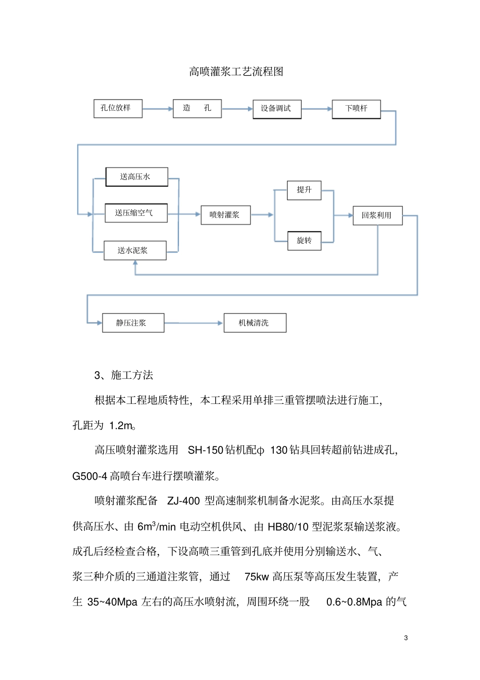 高喷灌浆施工专项方案_第3页