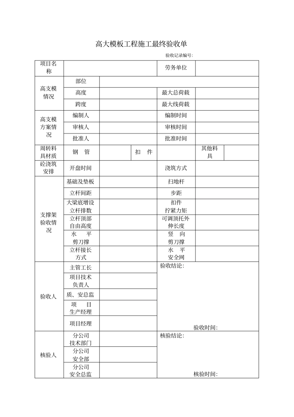 高大支模验收表_第2页