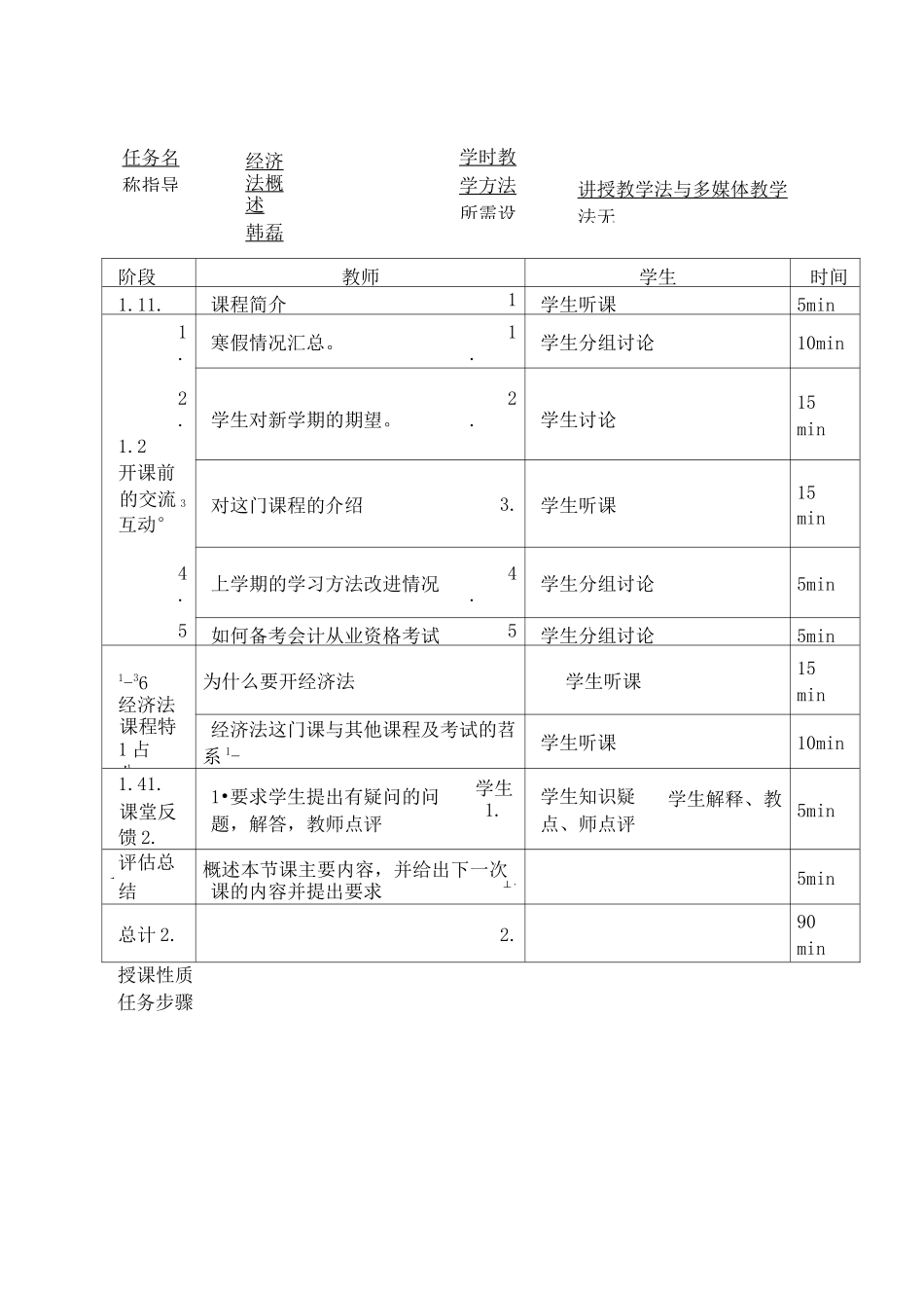 《经济法基础》教案_第3页