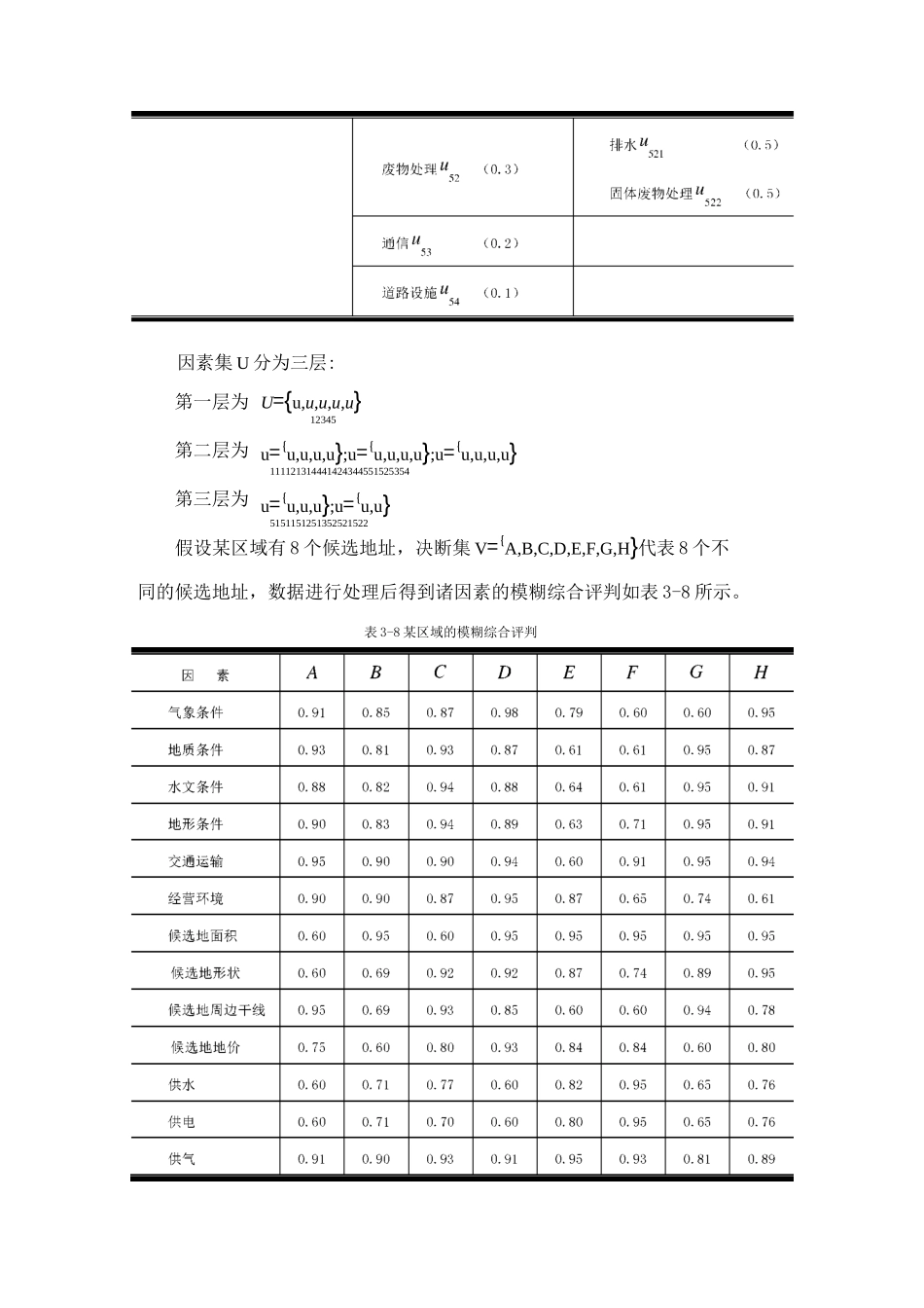 (完整版)多级模糊综合评判法案例_第3页