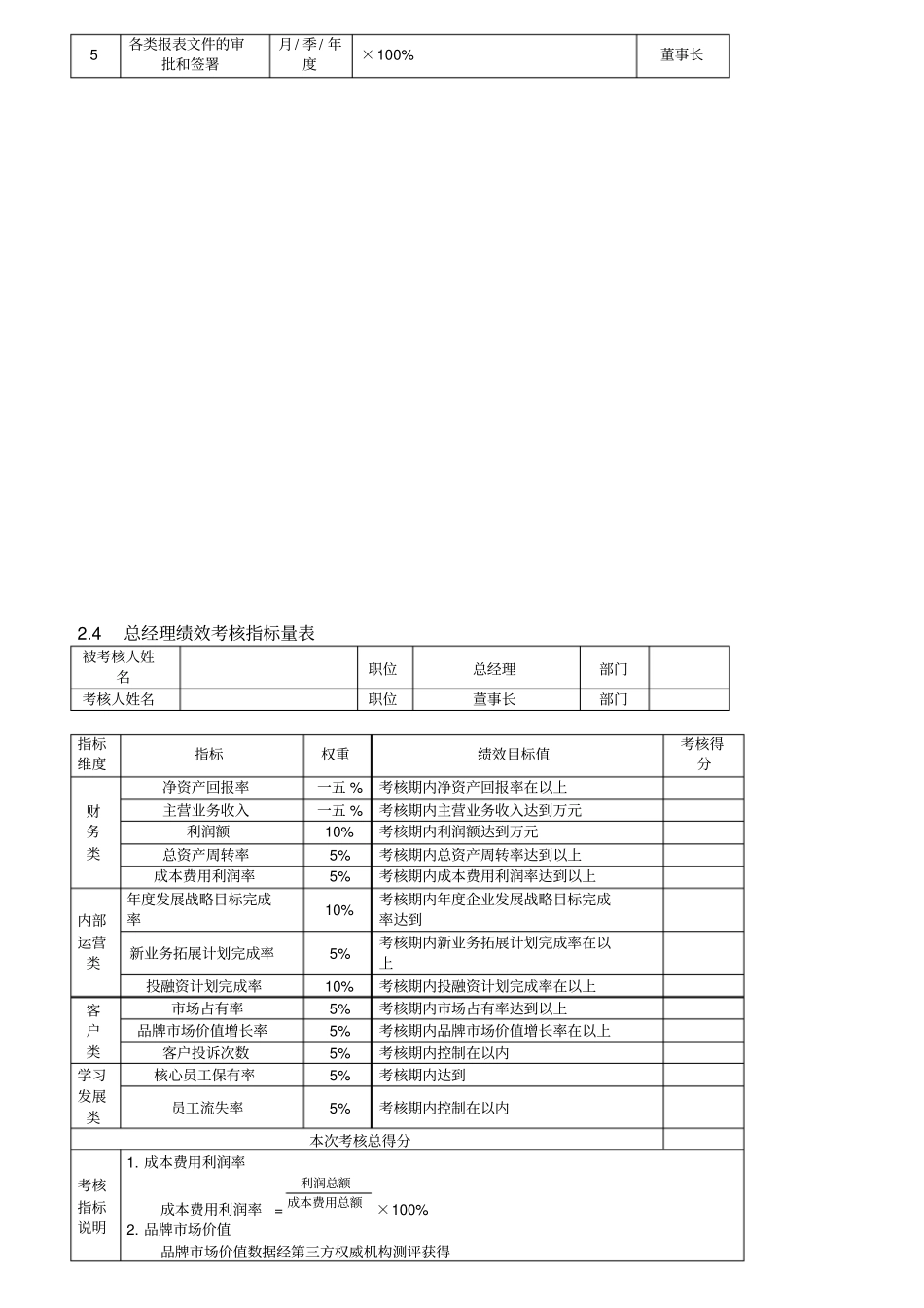 高层管理人员绩效考核_第2页