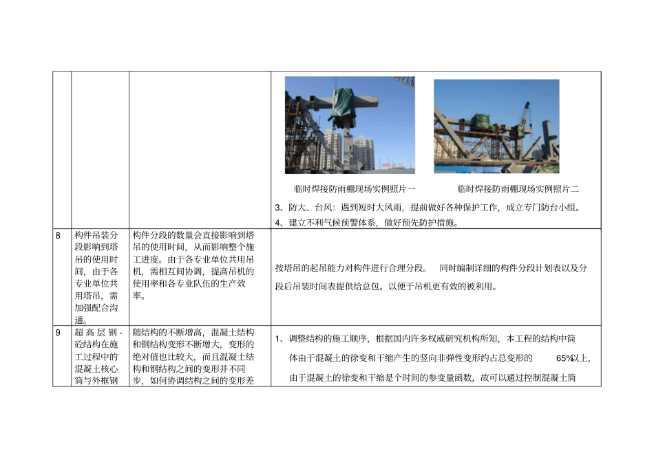 高层钢结构施工重难点集锦_第3页