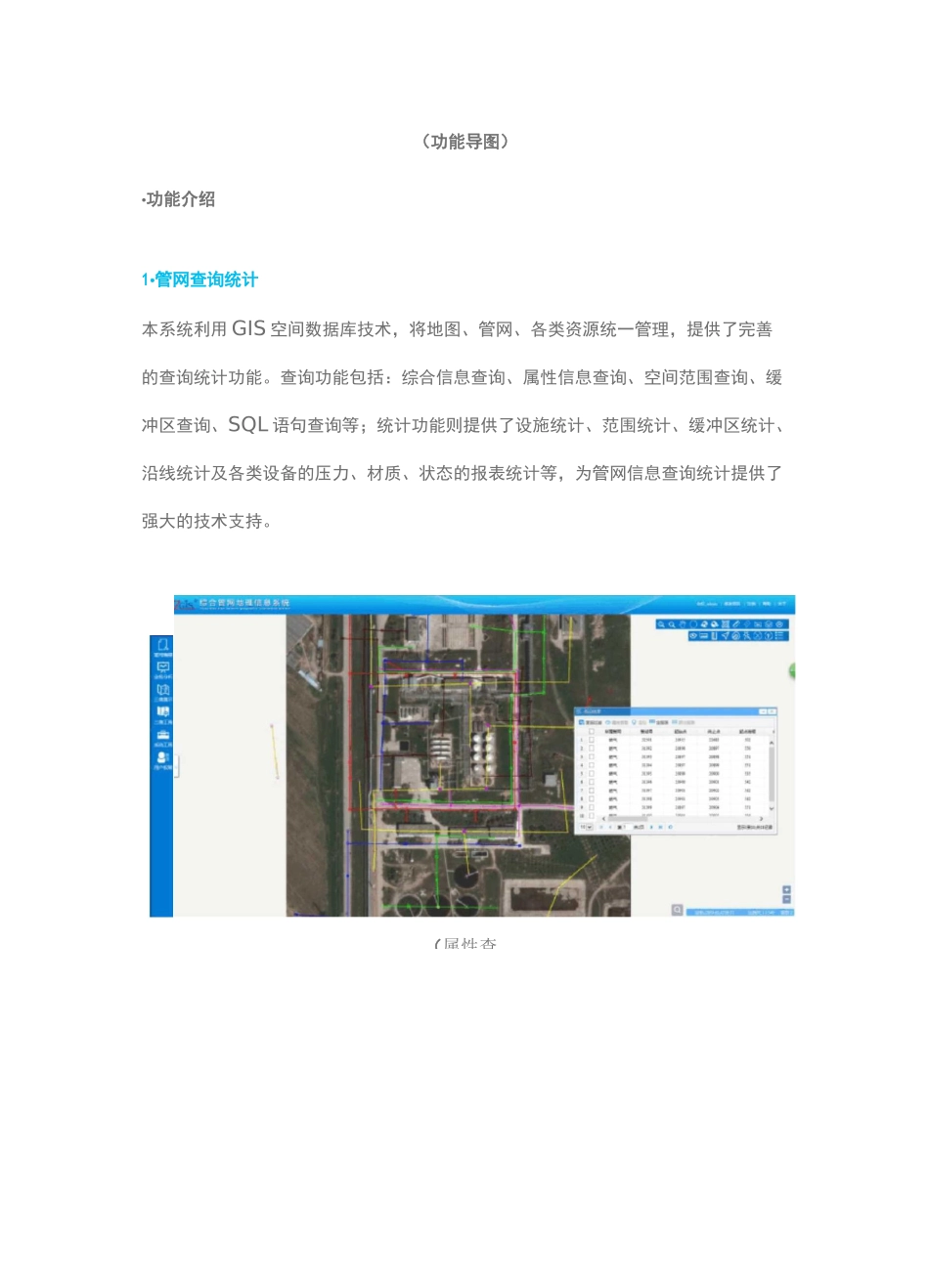 综合管网地理信息系统解决方案_第2页