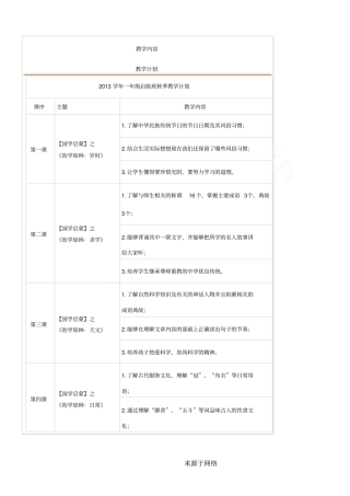 高思教育语文新一年级课程目录