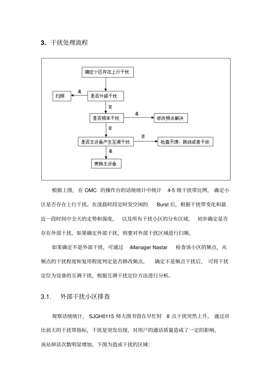 高干扰小区排查方法全解_第2页
