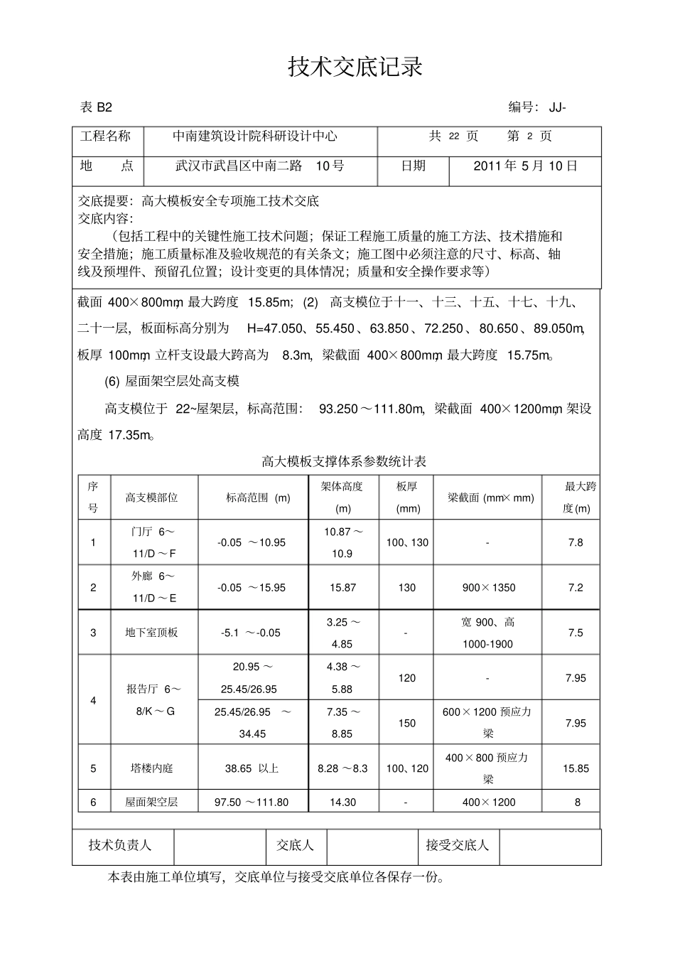高支模技术交底_第2页