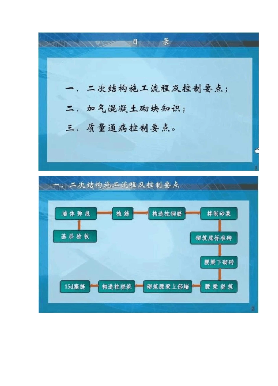 什么是二次结构_第3页