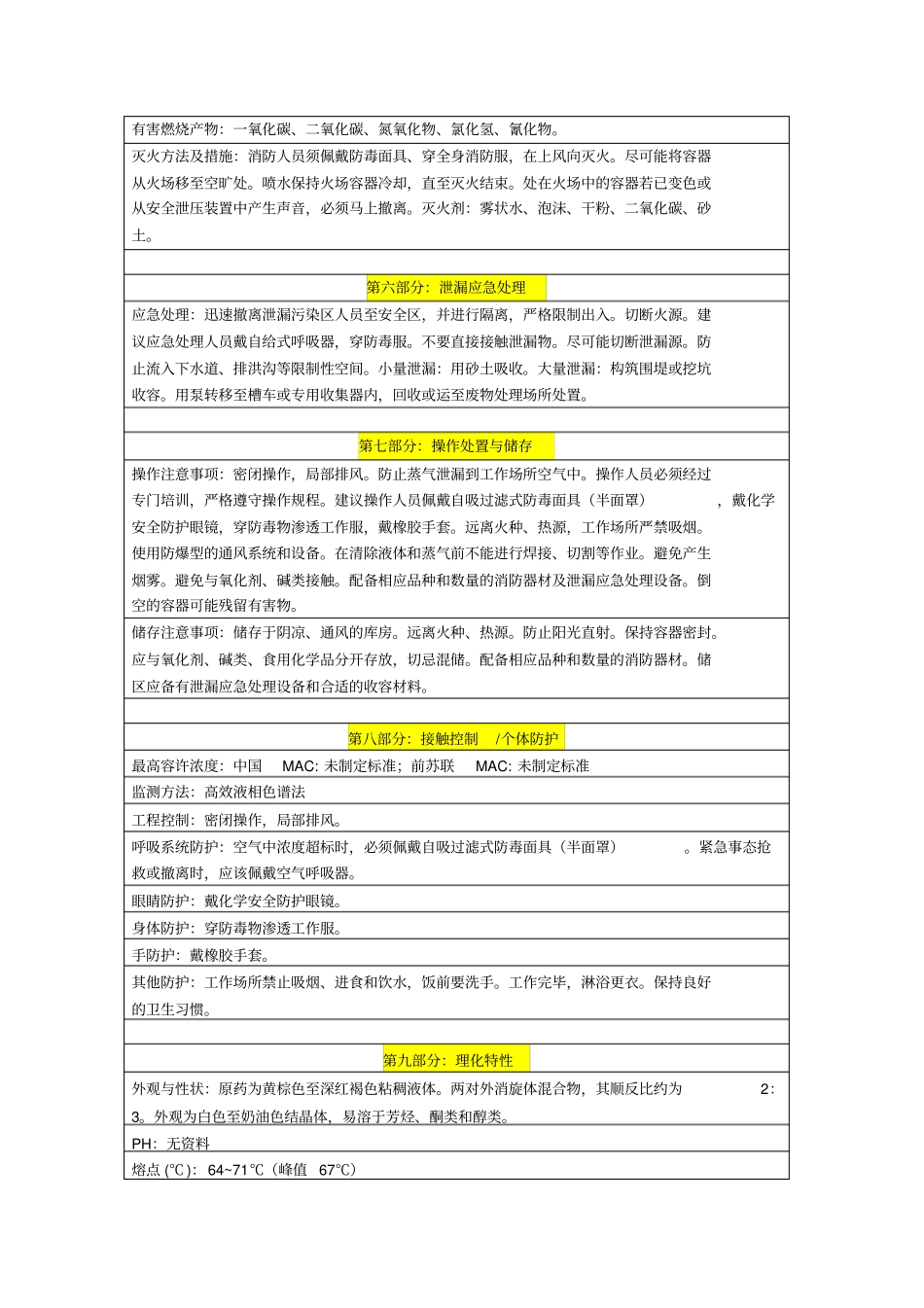 高效氯氰菊酯MSDS_第2页