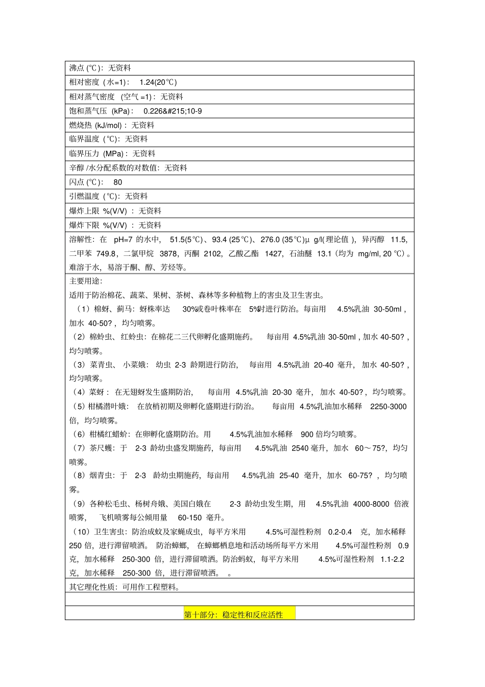 高效氯氰菊酯MSDS_第3页