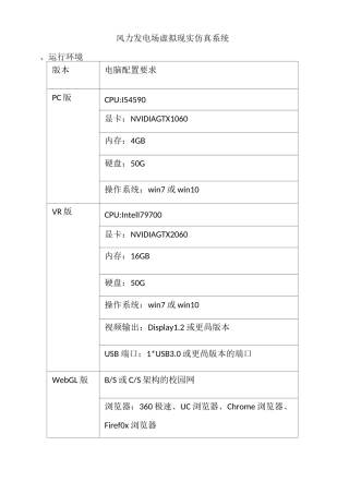 风电场虚拟现实仿真实训系统