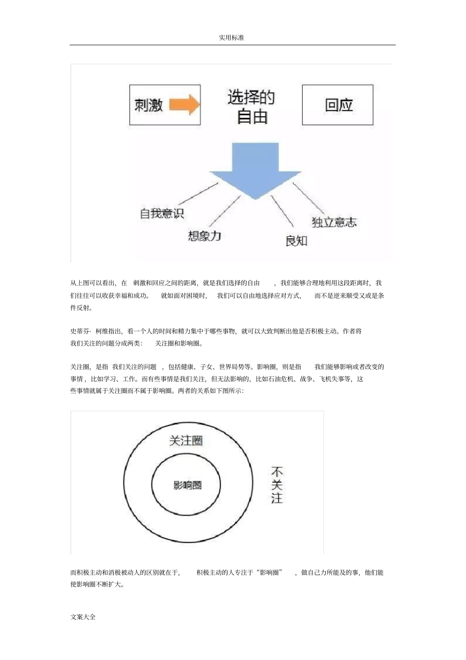 高效能人士地七个习惯_第3页
