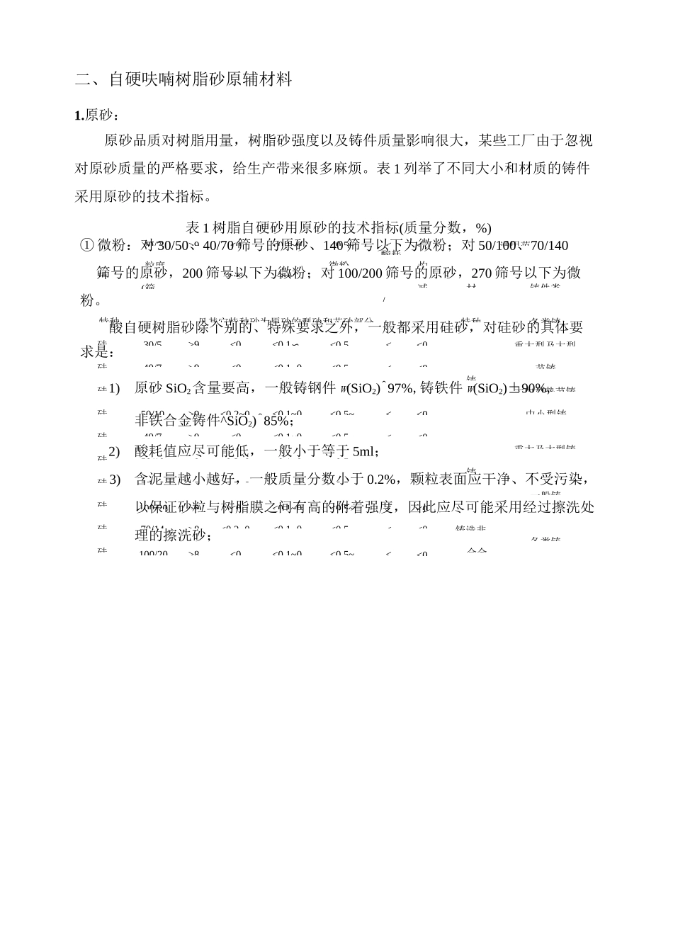 铸造用呋喃树脂砂_第3页