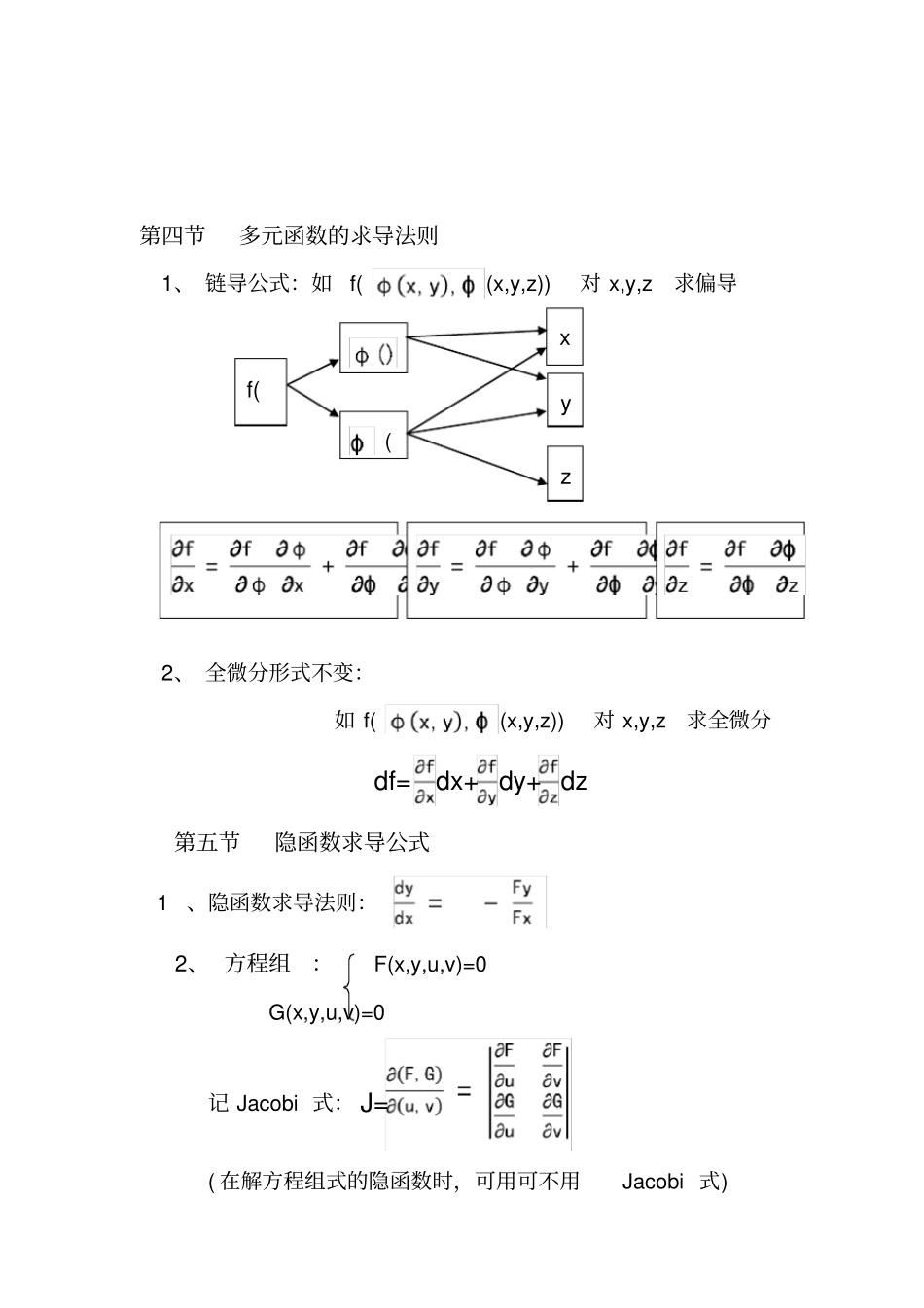 高数同济第六版总结_第2页