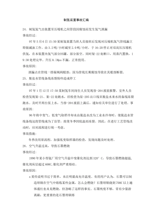 制氢装置事故 汇编