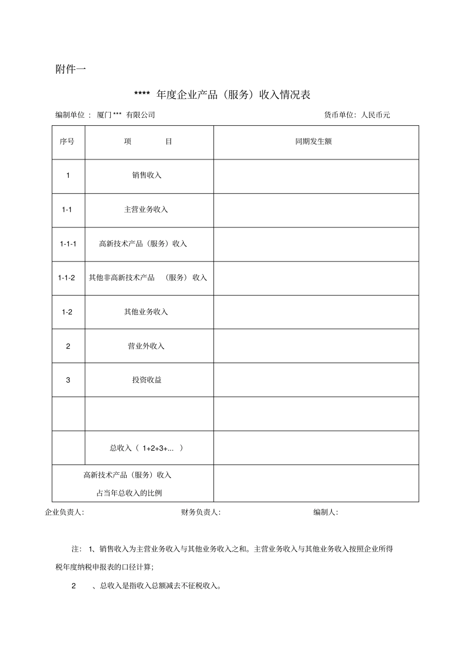 高新技术企业认定专项审计报告_第3页
