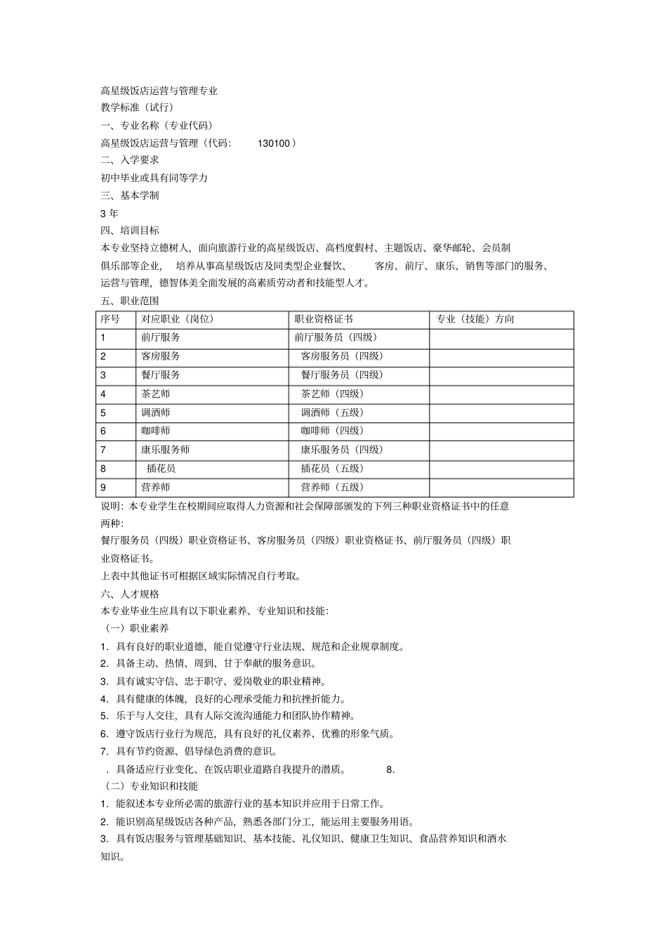 高星级饭店运营与管理专业实施性教学计划_第2页