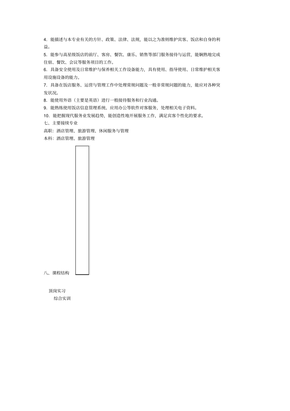 高星级饭店运营与管理专业实施性教学计划_第3页