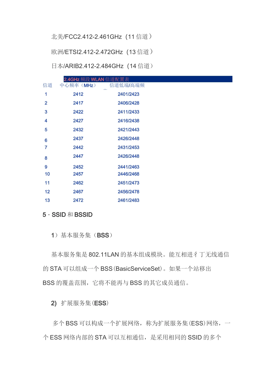 WIFI频段基本划分_第3页