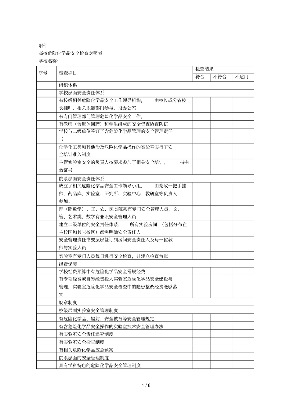 高校危险化学品安全检查对照表_第1页