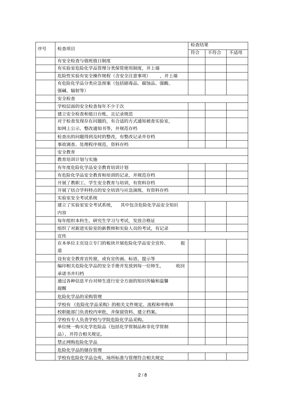 高校危险化学品安全检查对照表_第2页