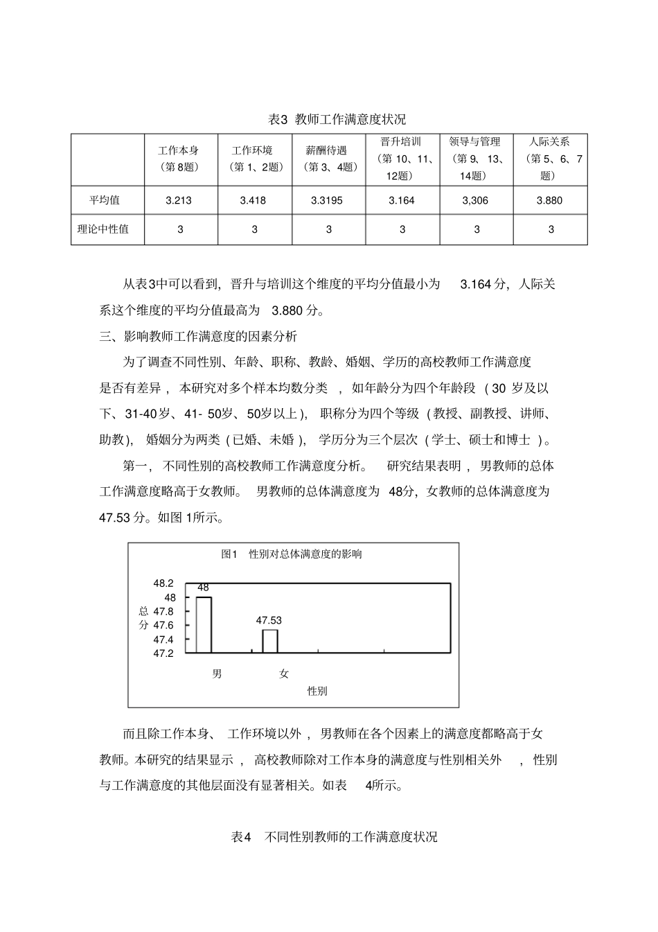 高校教师工作满意度的调查报告_第3页