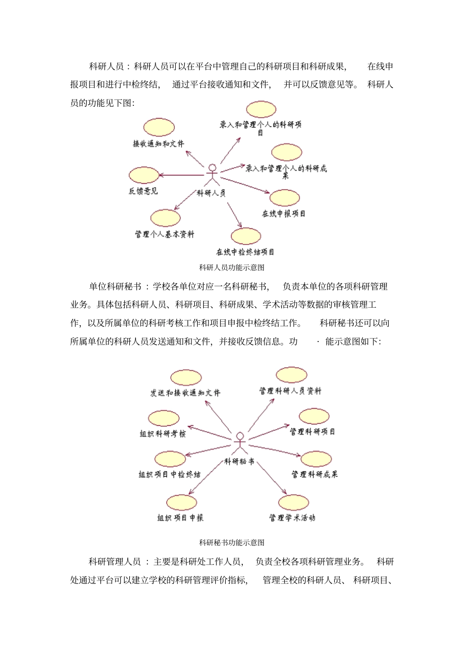 高校科研管理系统的设计与实现王建玺_第3页