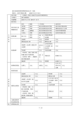高校科研经费使用信息公开一览表002
