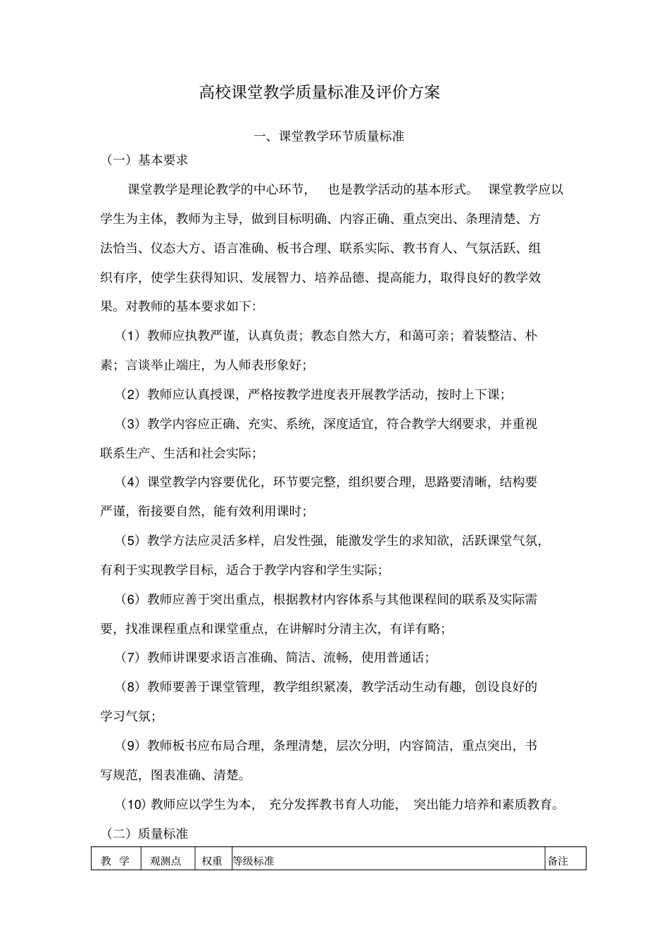 高校课堂教学质量标准及评价方案_第1页