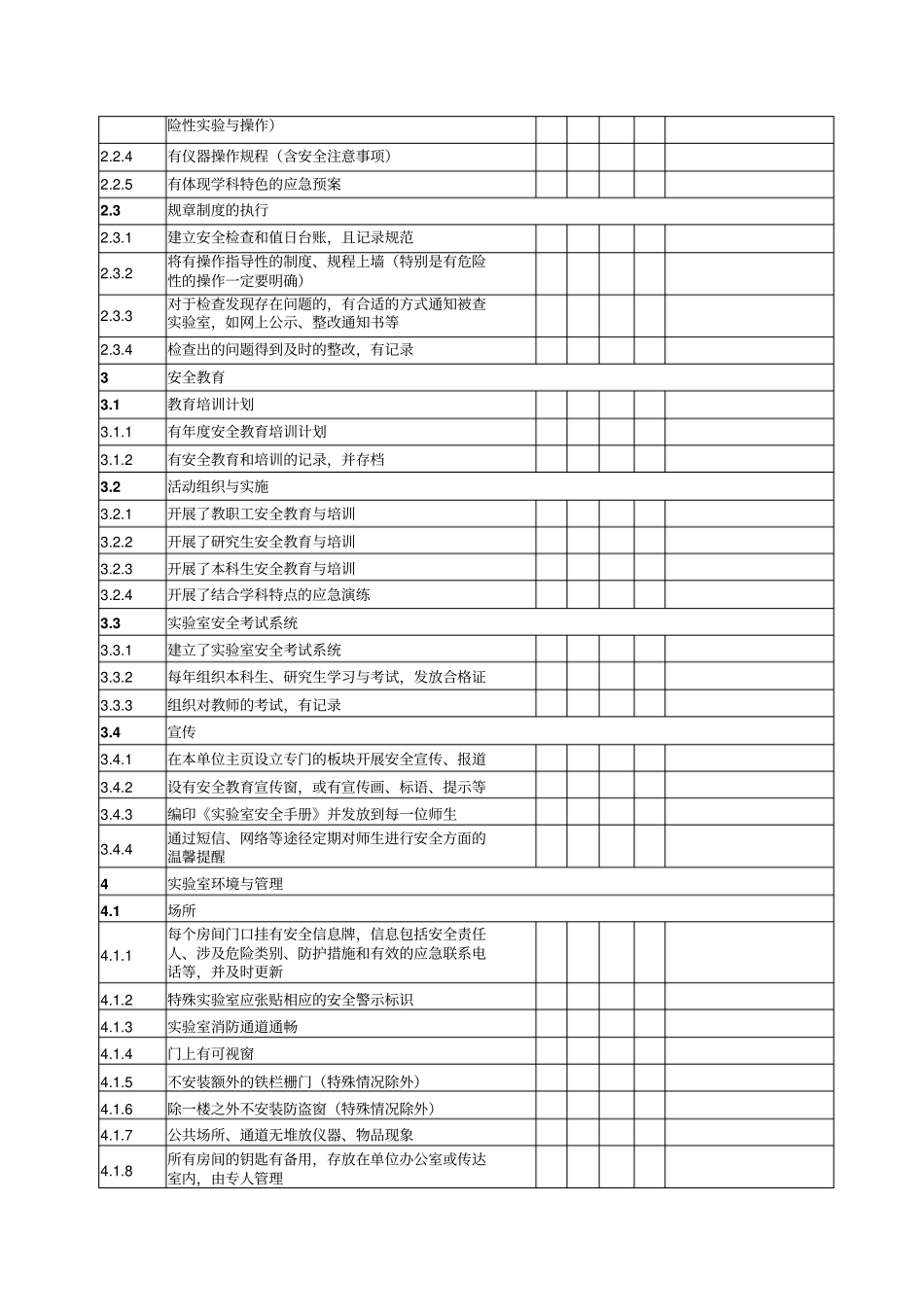 高校科研试验室安全管理现场检查项目表_第2页