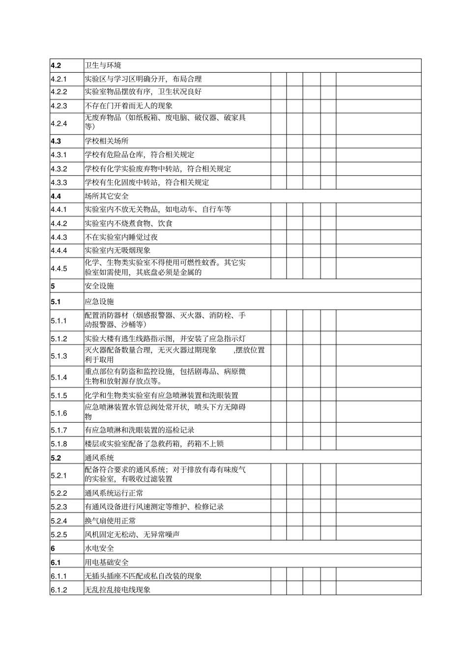 高校科研试验室安全管理现场检查项目表_第3页